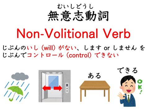 なんとなくですけど|なんとなく②（無意志動詞）｜日本語能力試験 : 絵でわかる日本